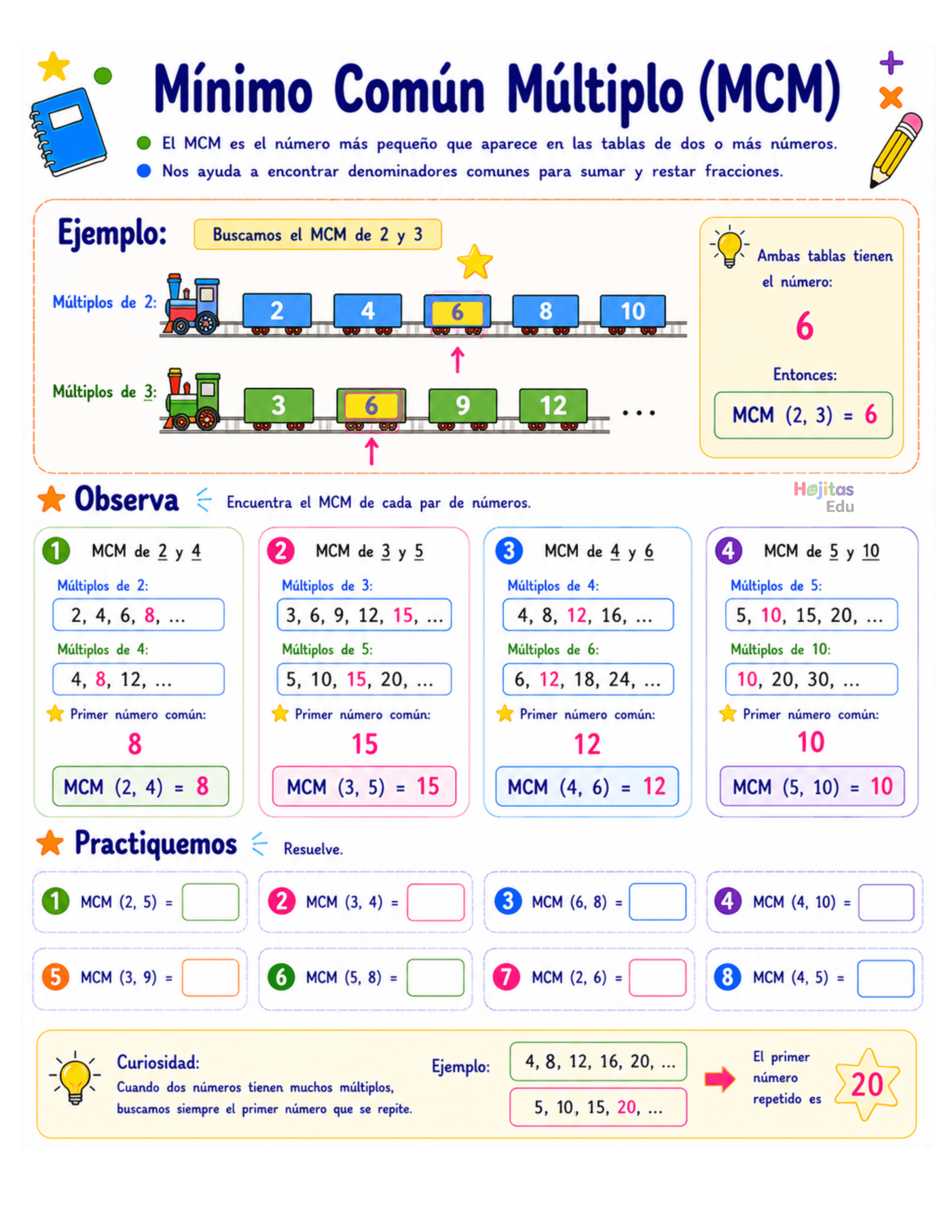 Mínimo Común Múltiplo (MCM): Ficha Educativa y Ejercicios Prácticos