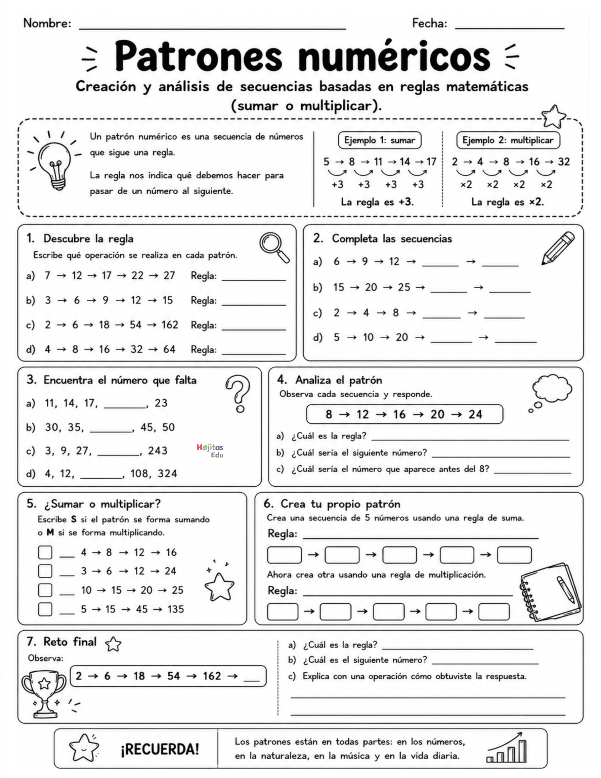 Patrones numéricos: secuencias y reglas matemáticas