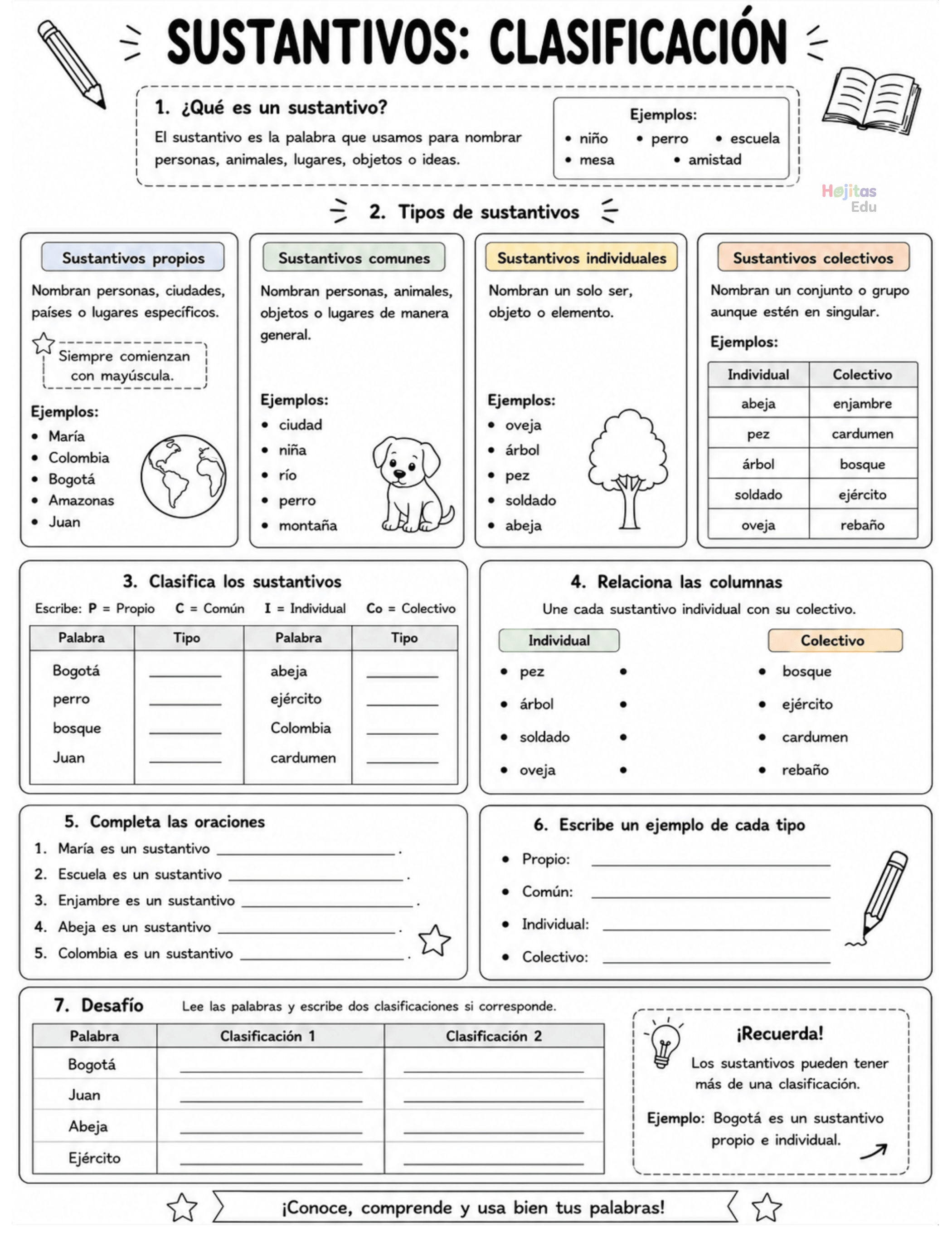 Sustantivos: Clasificación en Propios, Comunes, Individuales y Colectivos