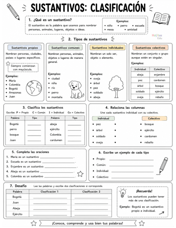 Sustantivos: Clasificación en Propios, Comunes, Individuales y Colectivos