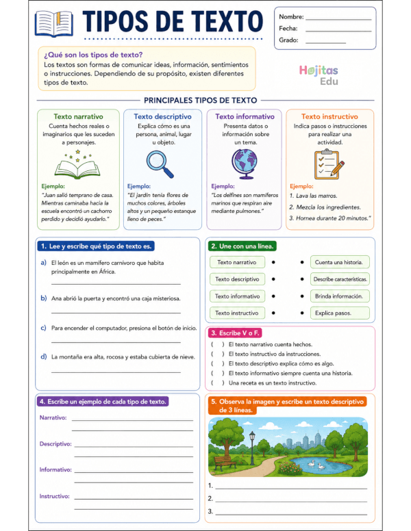 Tipos de Texto: Narrativo, Descriptivo, Informativo e Instructivo