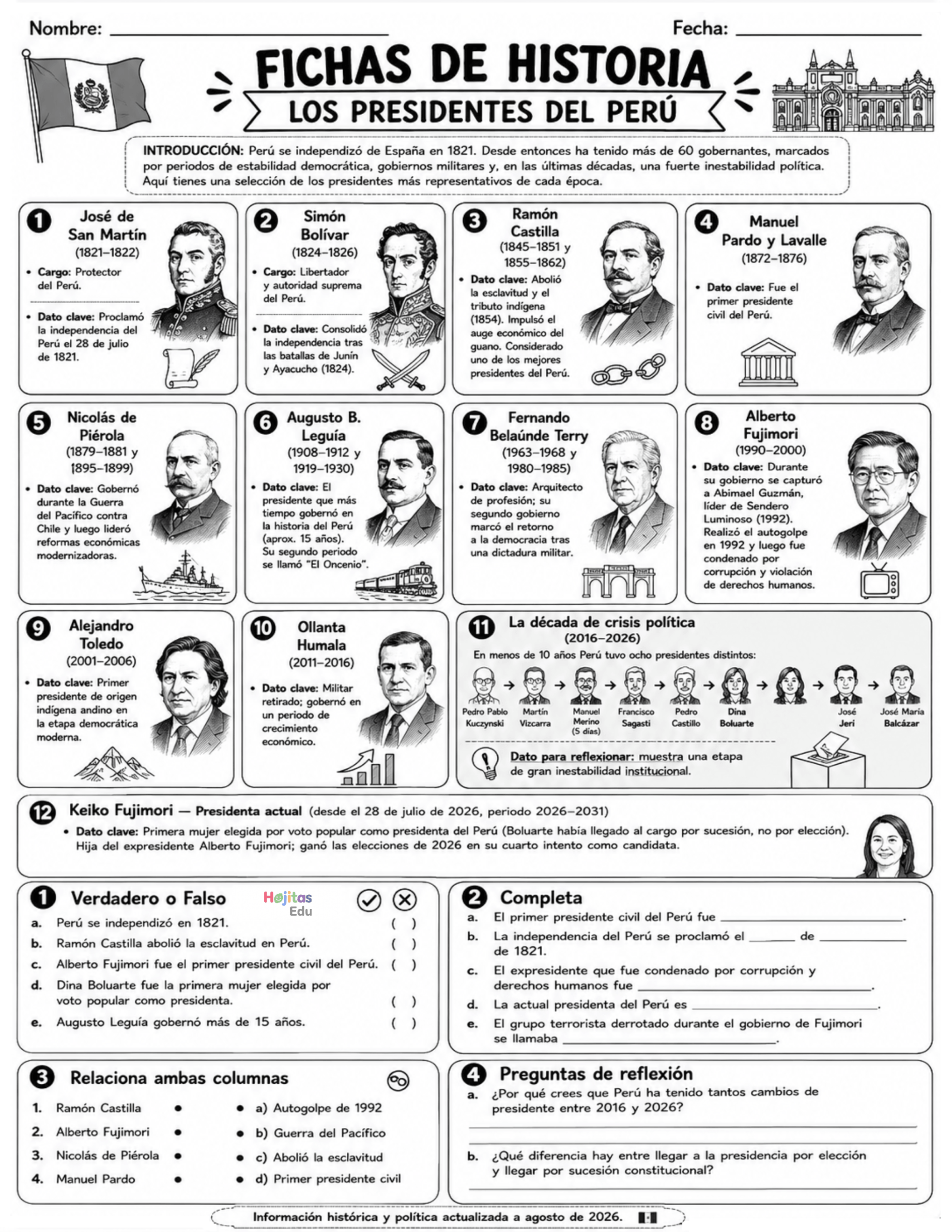 Presidentes y gobernantes del Perú: historia y actividades