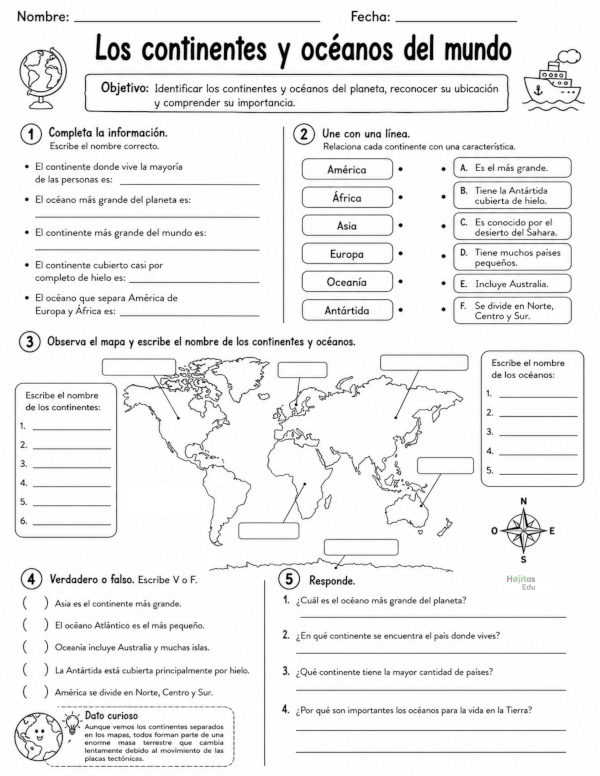 Los continentes y océanos del mundo