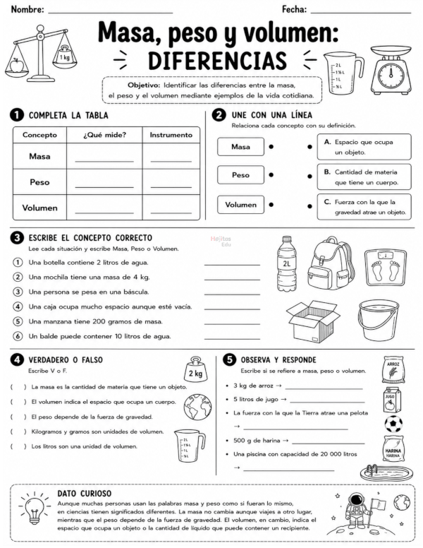 Masa, peso y volumen: diferencias