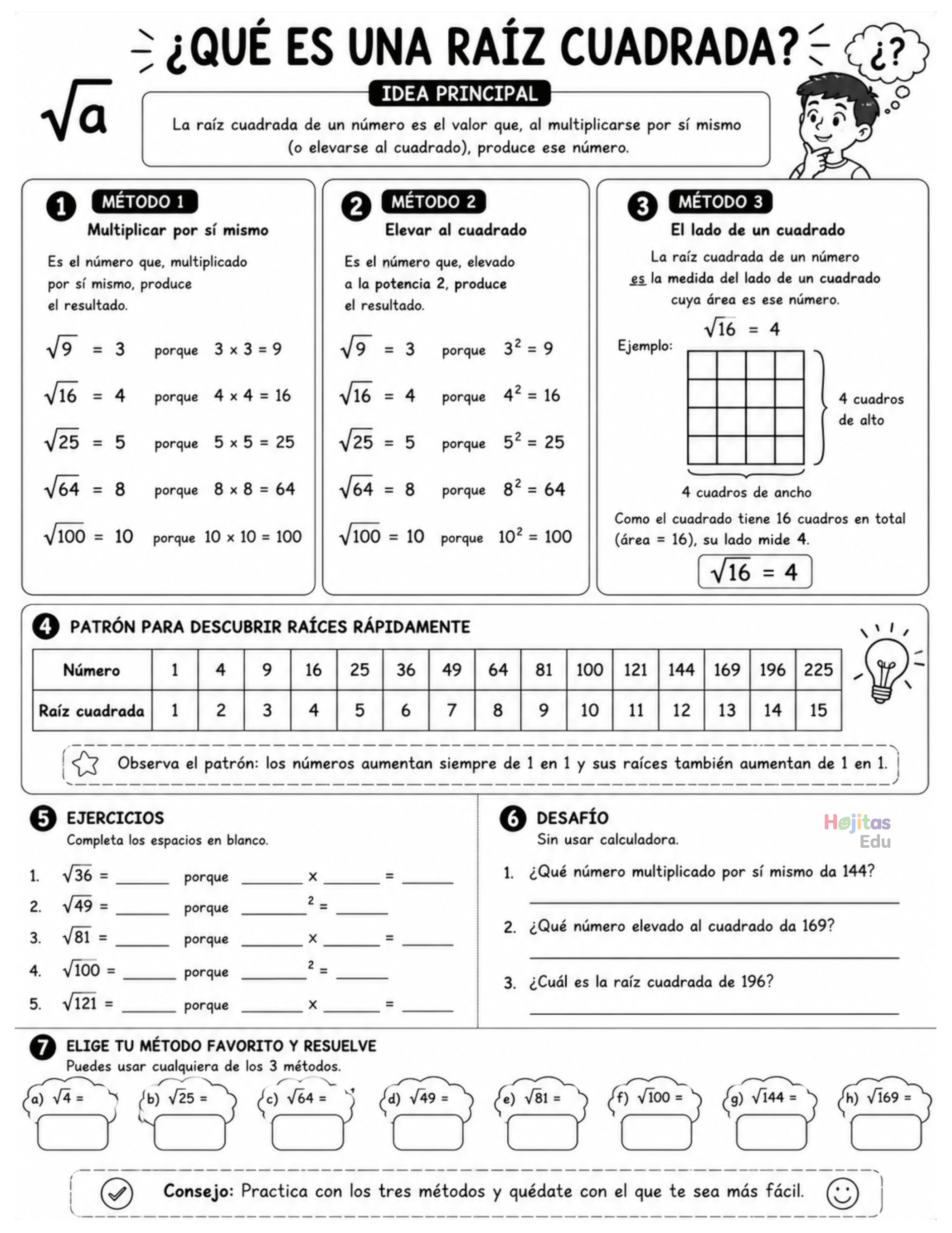 ¿Qué es una Raíz Cuadrada? Explicación Fácil y Ejercicios