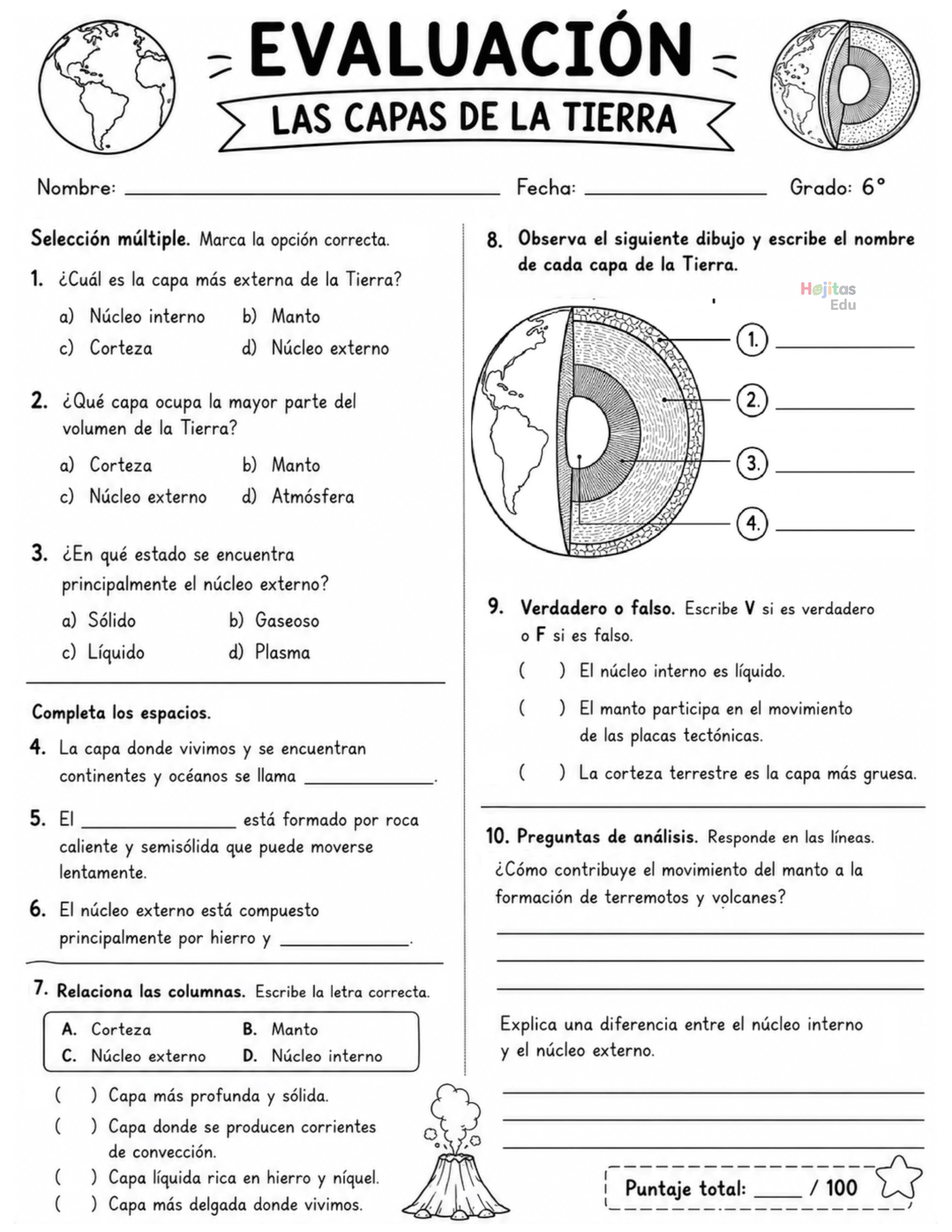 Evaluación de las Capas de la Tierra