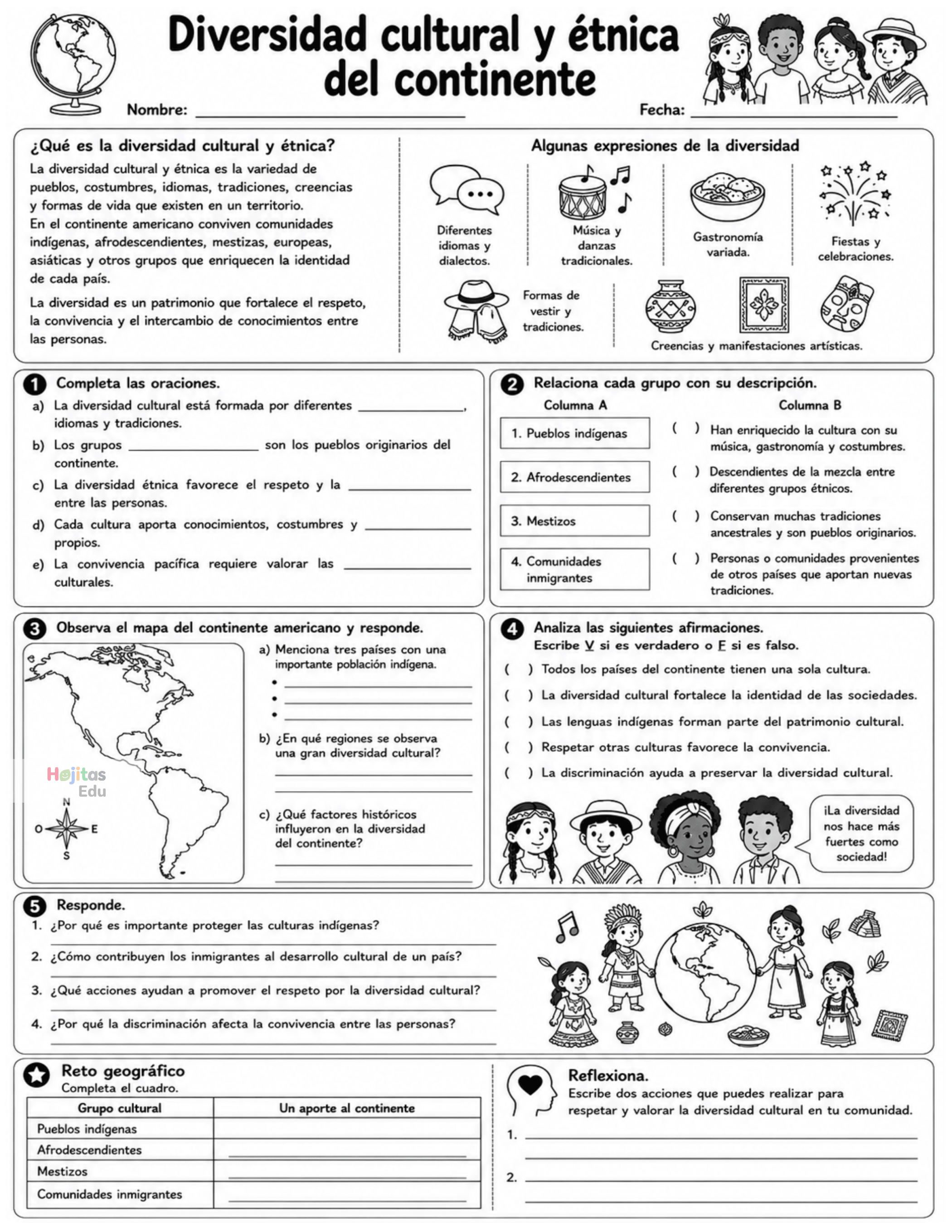 Diversidad Cultural y Étnica del Continente Americano