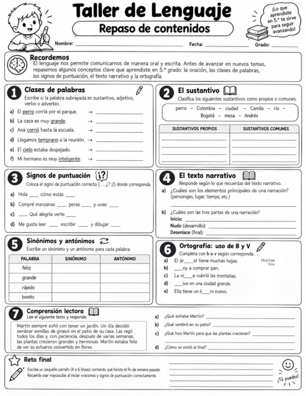 Taller de Lenguaje para 6.º Grado | Repaso de Contenidos