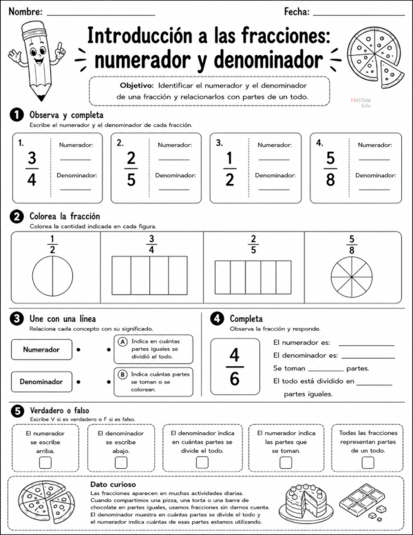 Introducción a las fracciones numerador y denominador