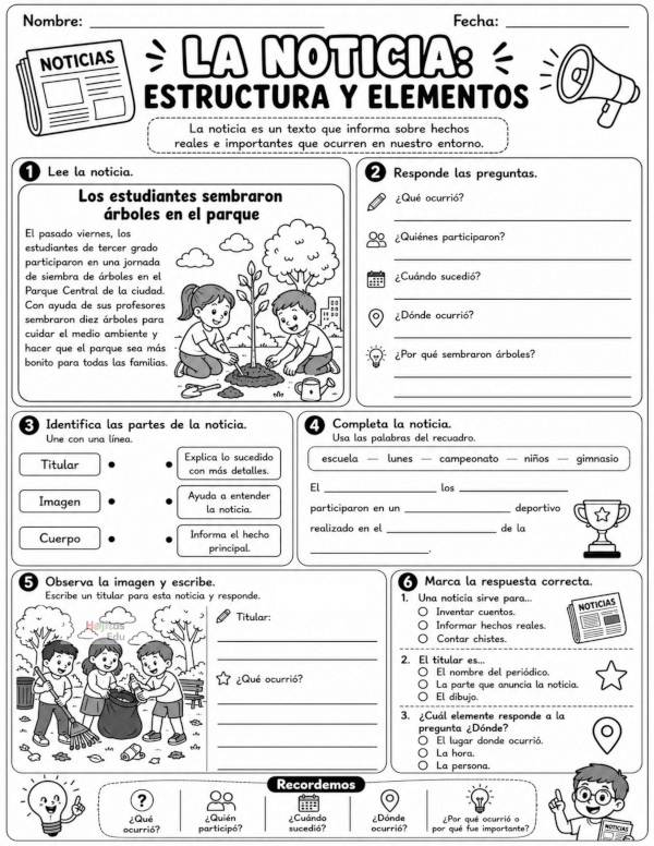 La Noticia: Estructura y Elementos