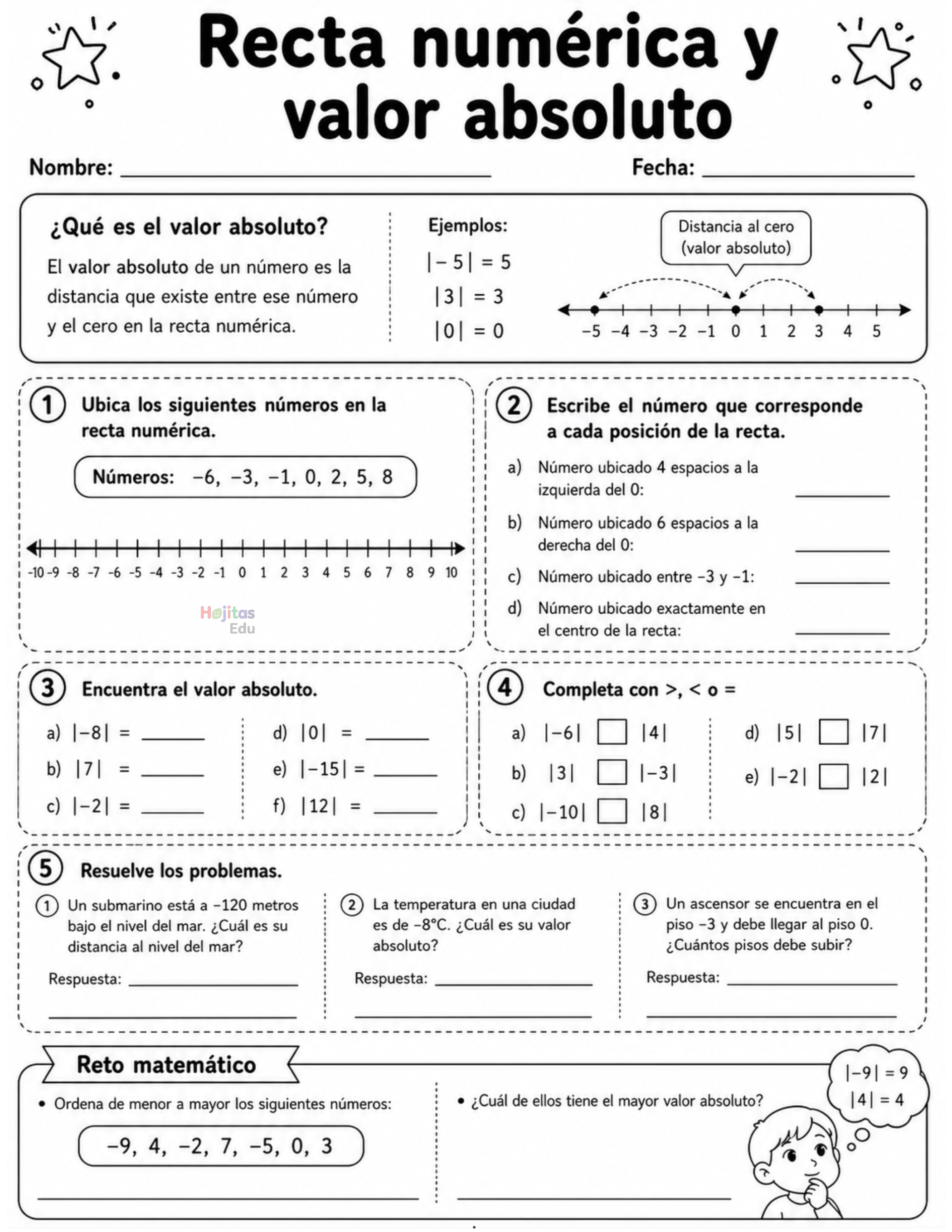 Título SEO:Recta Numérica y Valor Absoluto