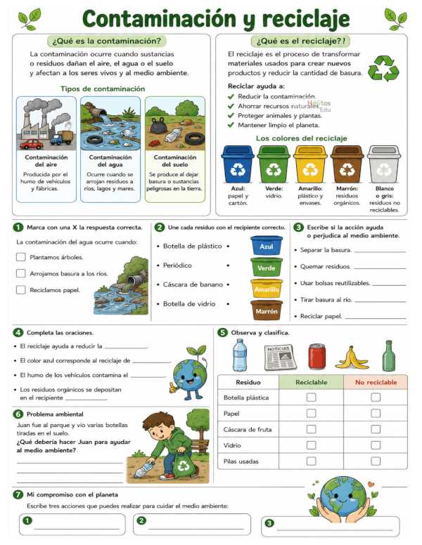 Contaminación y Reciclaje: Taller de Ciencias Naturales con Actividades y Ejercicios