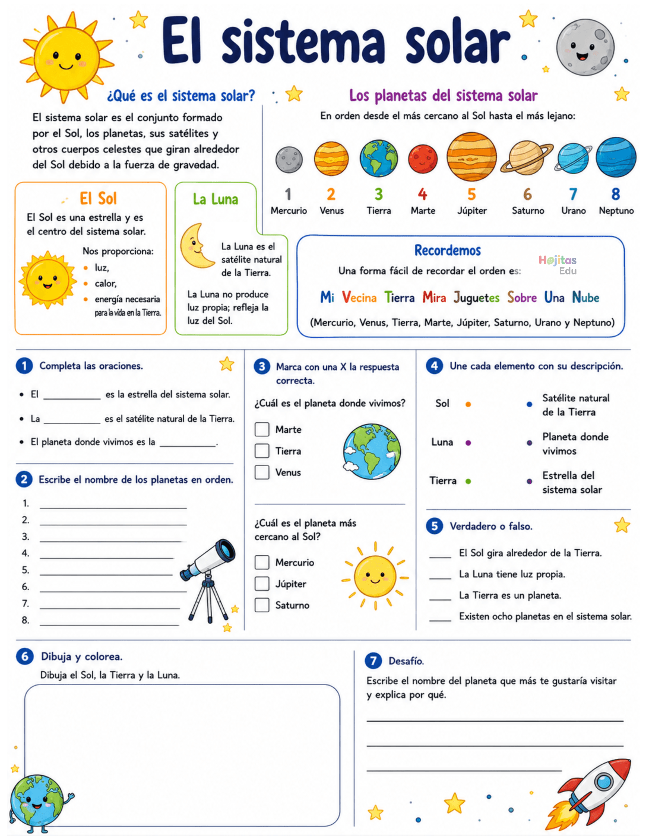 El Sistema Solar para Primaria